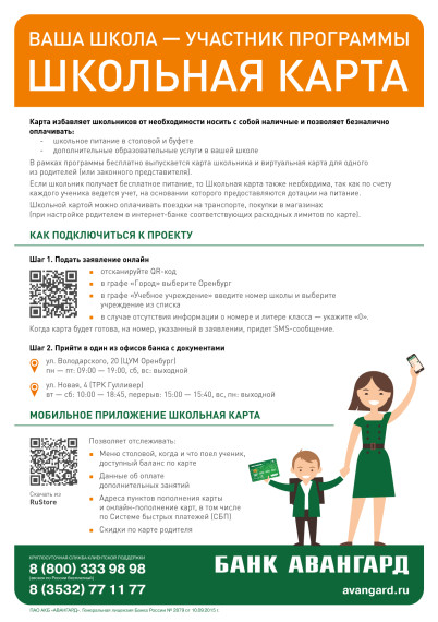 Школьная карта.